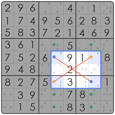 sudoku evil puzzle